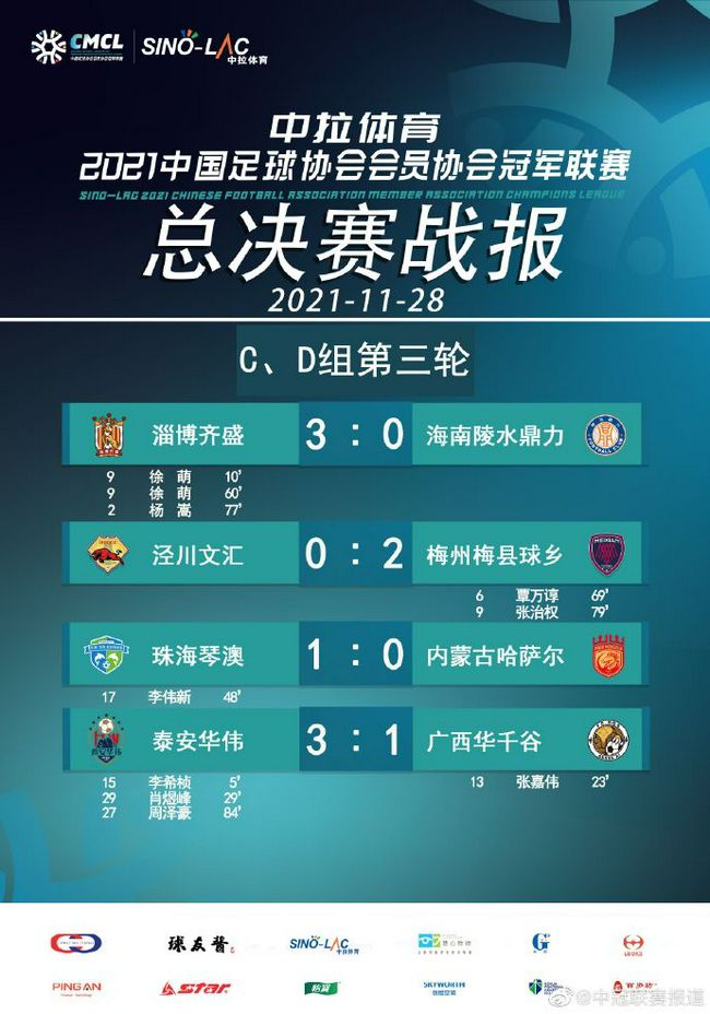 最终全场比赛结束，尤文1-0罗马。